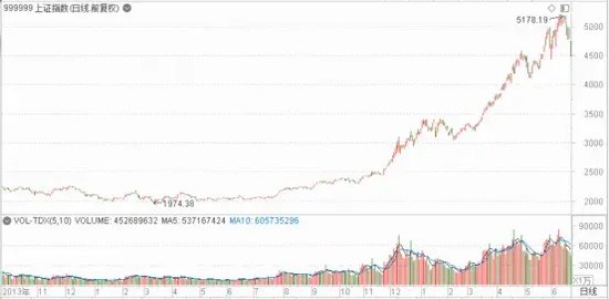 并购重组概念火热，多家公司积极回应时代浪潮，开启新一轮增长机遇
