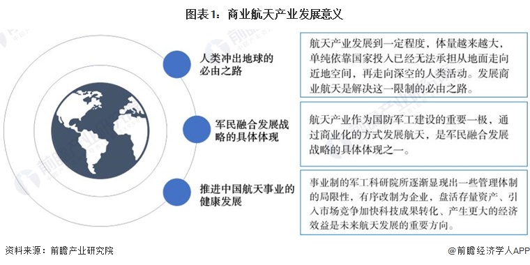 国内首批太空船票上架，神秘小店探索之旅，票价高达150万！