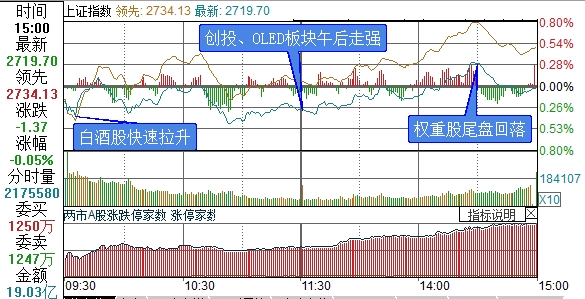 联系我们 第1389页