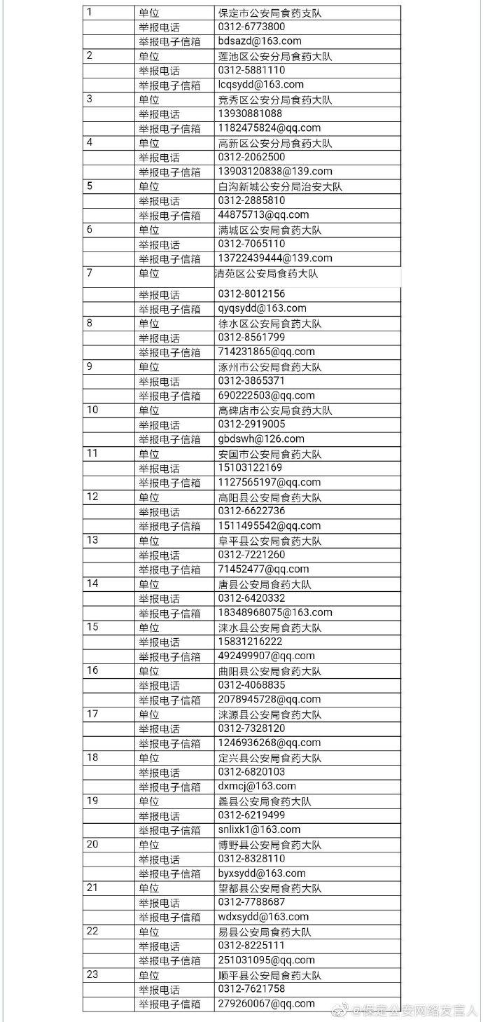重磅，女子举报女职工破坏家庭，医院迅速回应事件！