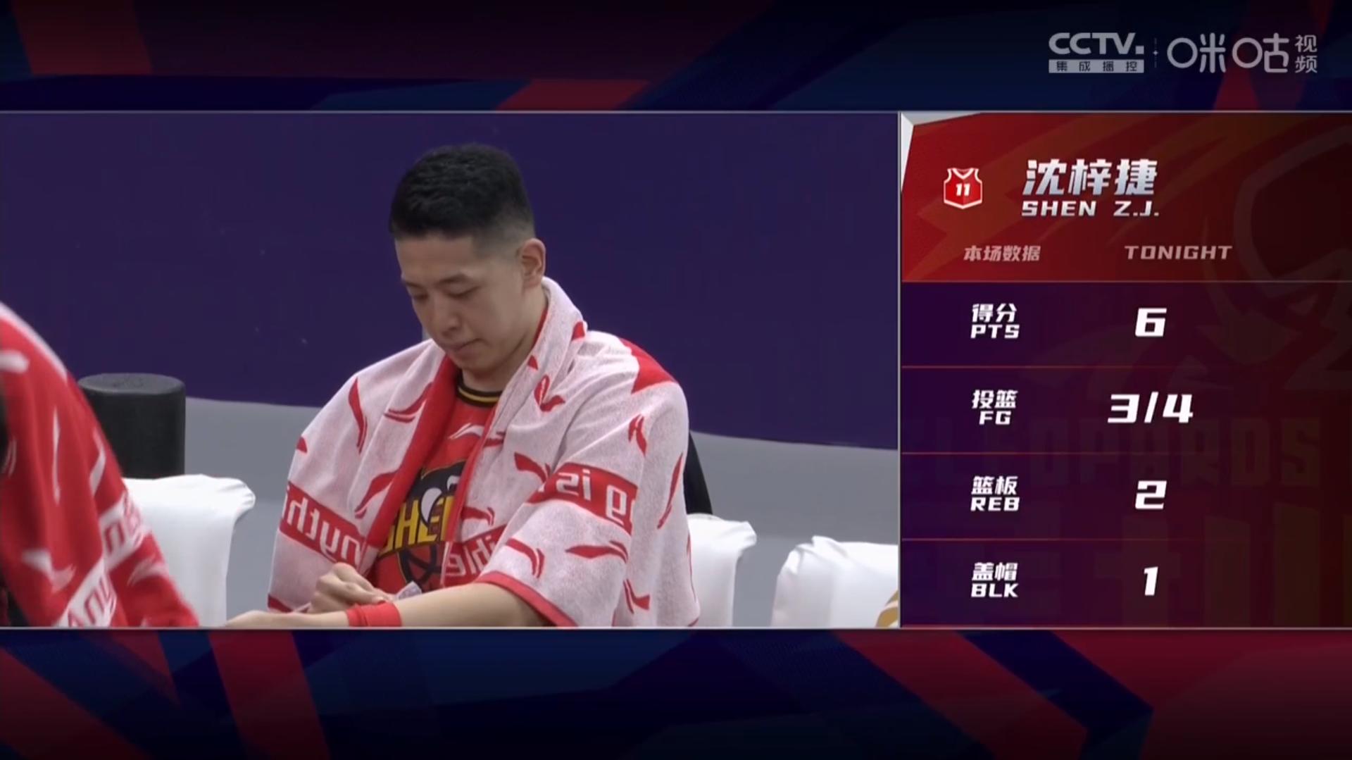 萨林杰24分助力北控击败广州，四连败背后篮球比赛攻略与技能学习指南