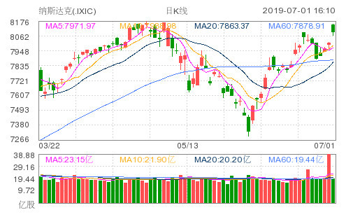 计算机信息技术 第1390页