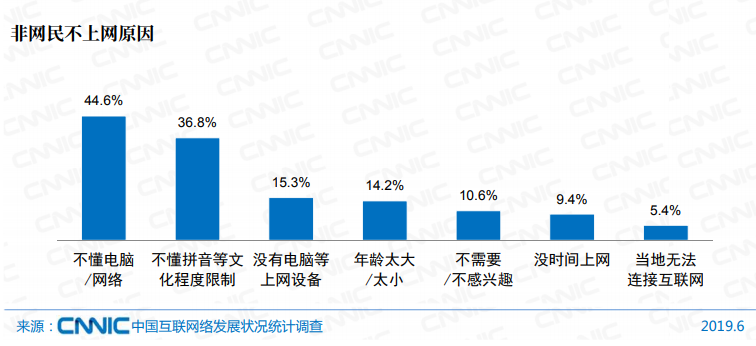 中国最新经济新闻报道概览
