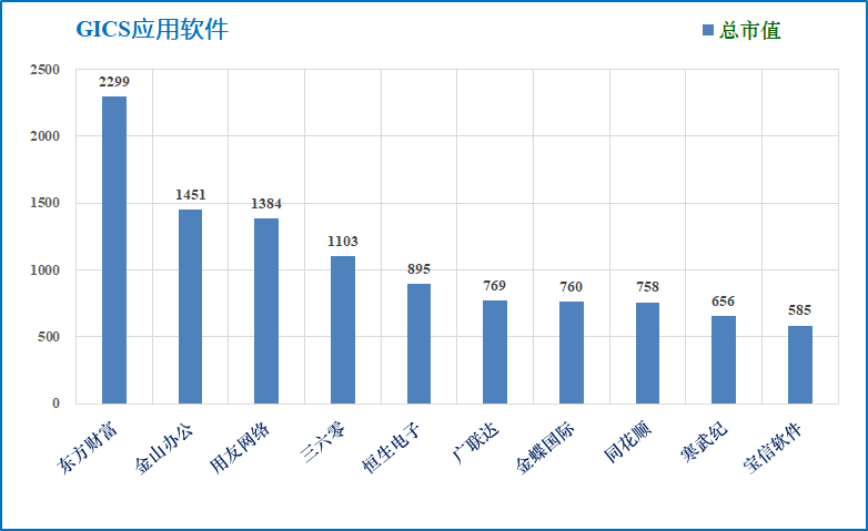 深圳新股上市详解，从入门到进阶的全方位指南