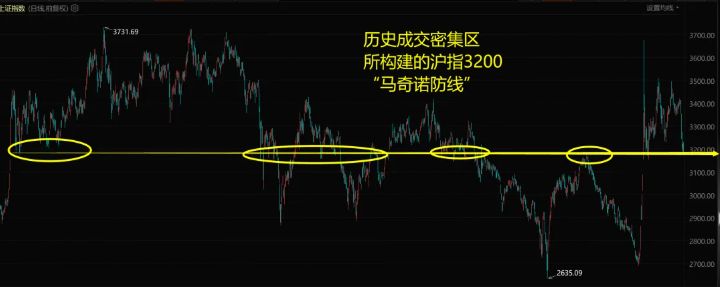 台湾配资盘市场走势分析，最新行情概览
