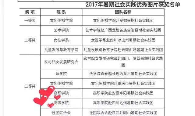 014975cm港澳开奖查询,社会承担实践战略_社区版57.455