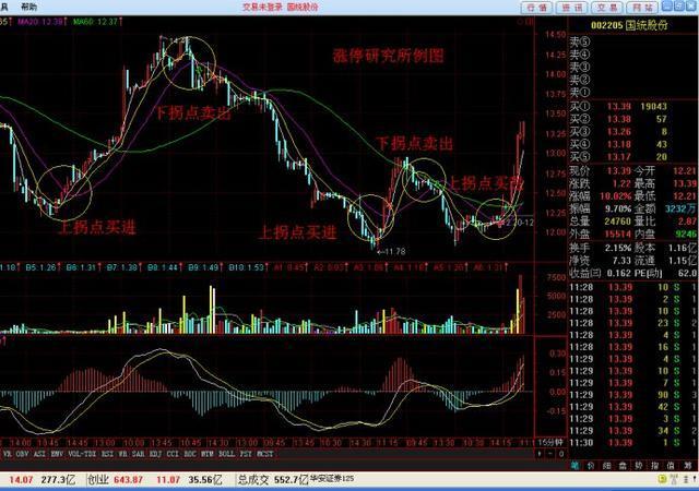 软件股票概览，探索奇妙世界与家的温暖