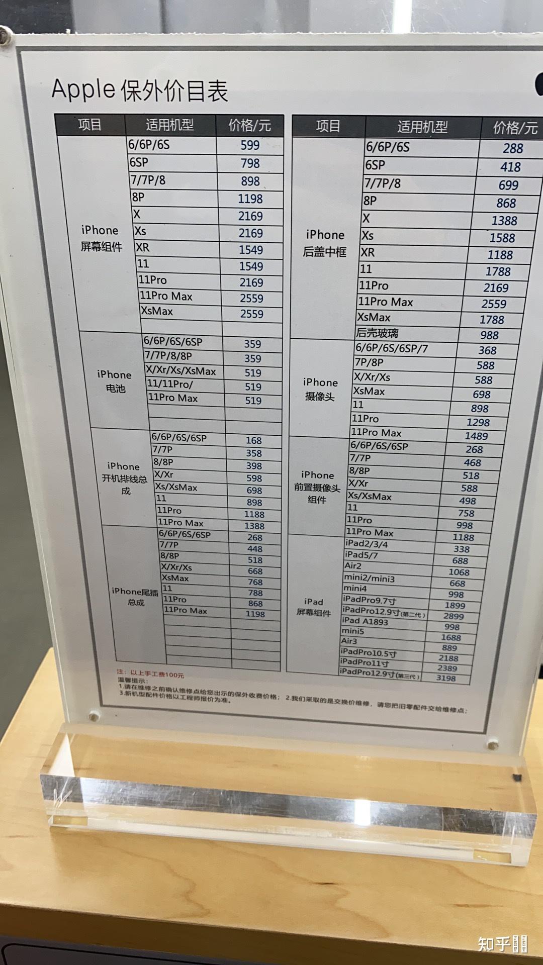iPhone电池价格与更换步骤详解指南