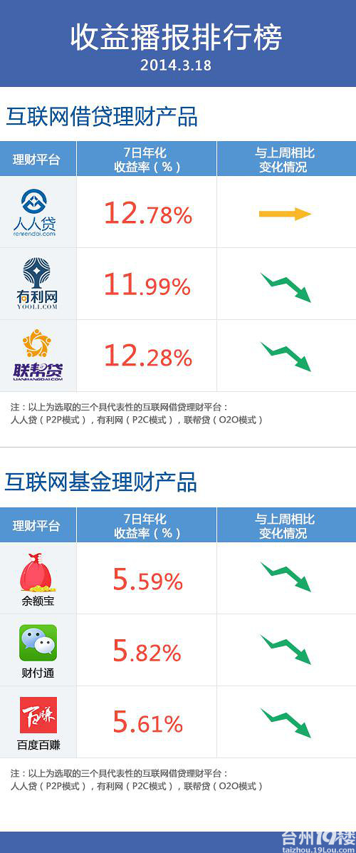 第548页