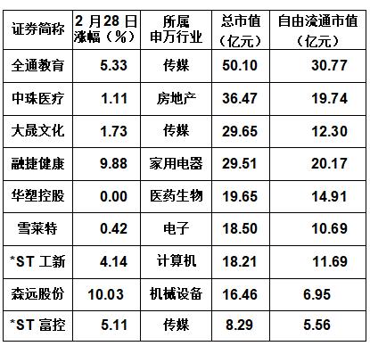 中珠控股最新动态深度解析与观点阐述
