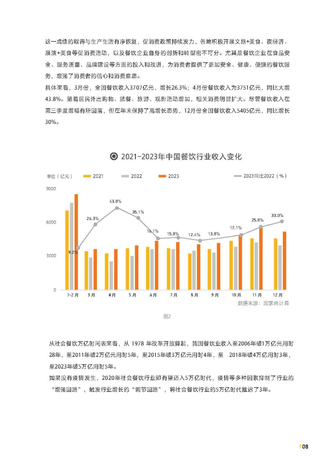 最新行业发展趋势深度解析