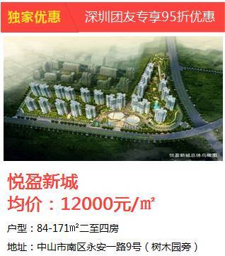 寿县最新楼盘详解，从入门到精通的购房指南