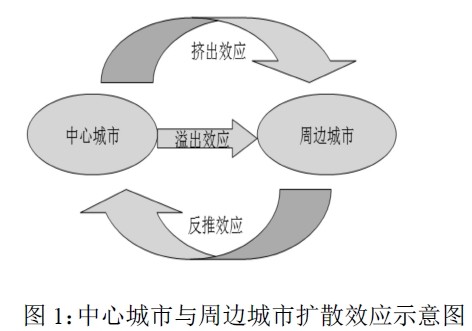 宁波最新限购政策详解，背景、发展、影响及地位分析