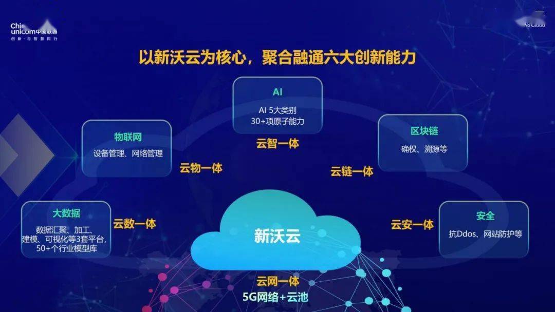 格来云最新版，数字时代的云端变革引领者