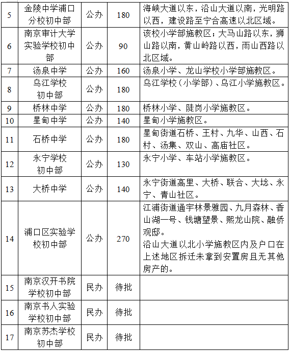 第412页