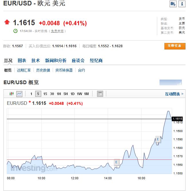 最新欧元对美元走势下的意外发现，独特小店在小巷中的繁荣