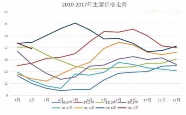 计算机信息技术 第47页