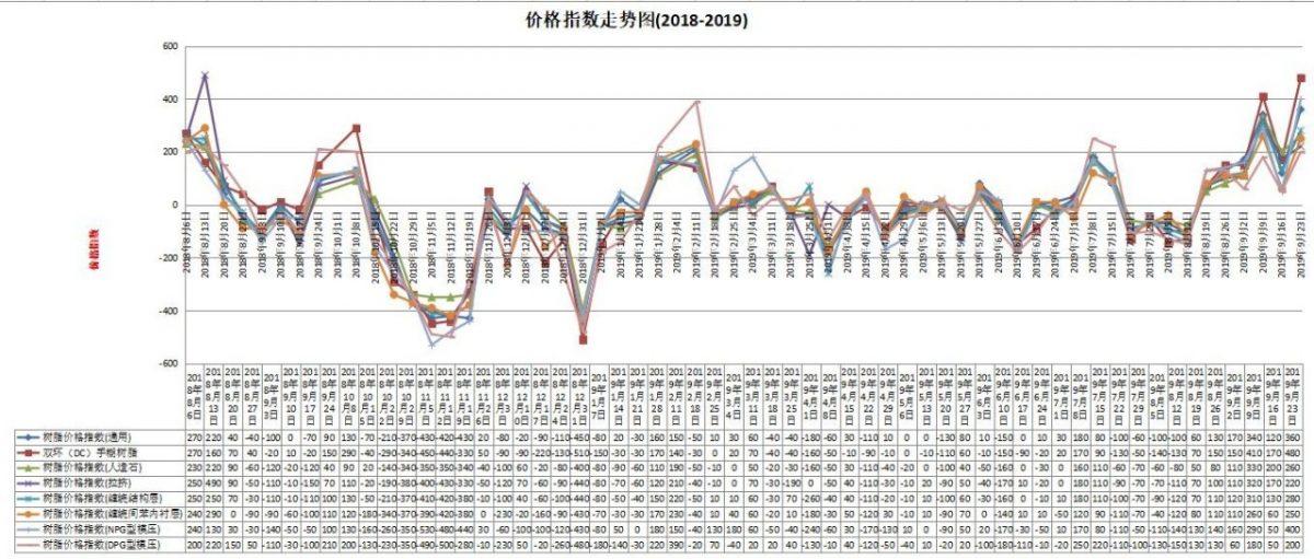 苏州聚赢 第44页