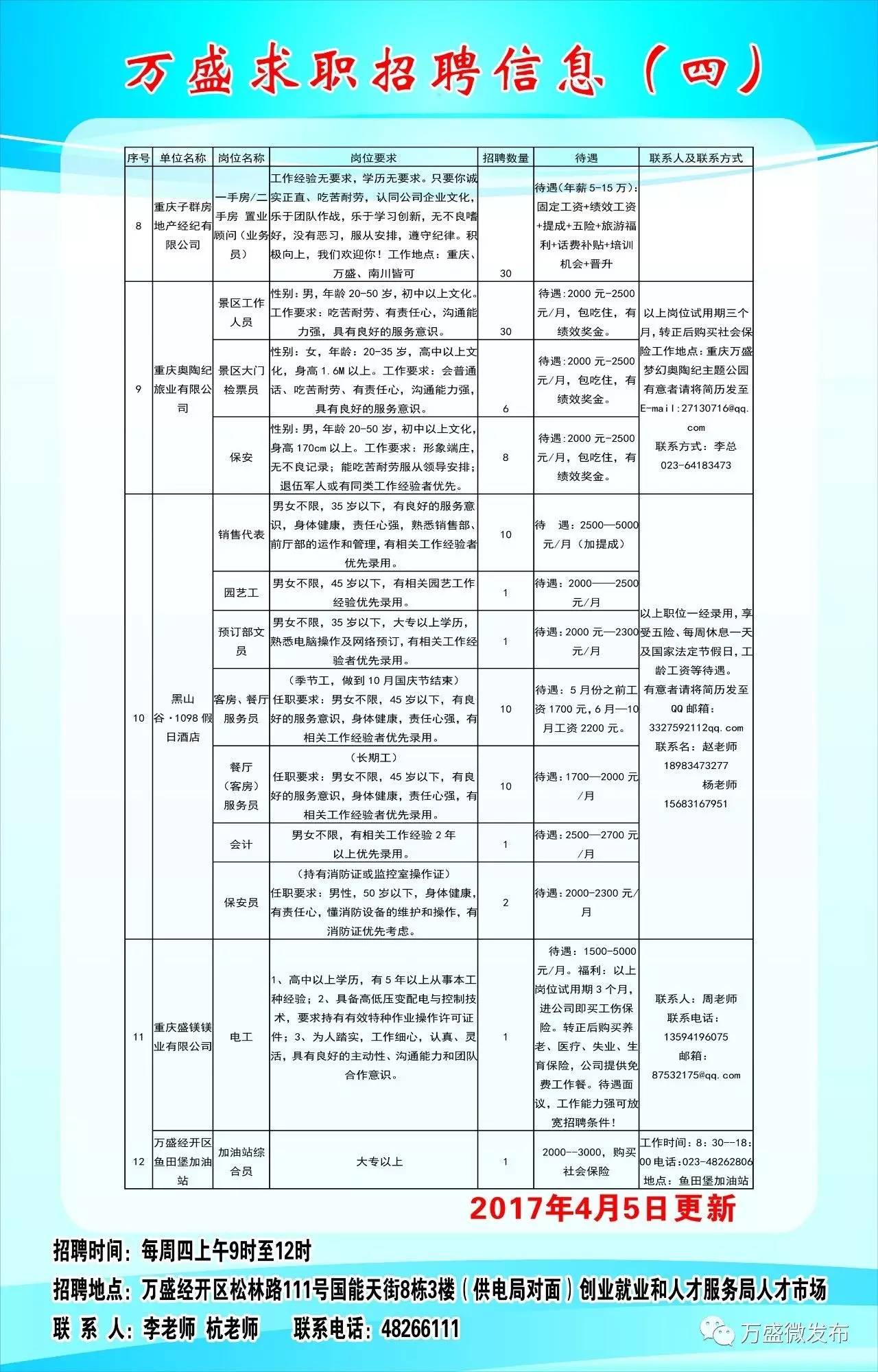 秭归最新招聘，时代的脉搏与地方繁荣的人才集结