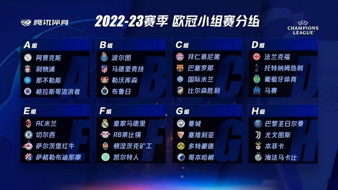 欧冠最新赔率分析，多方博弈的预测与观点碰撞，最新赔率解读
