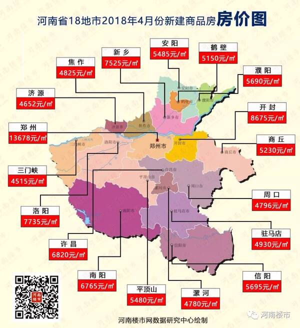 汝南县房价最新消息全解析，获取指南与趋势分析