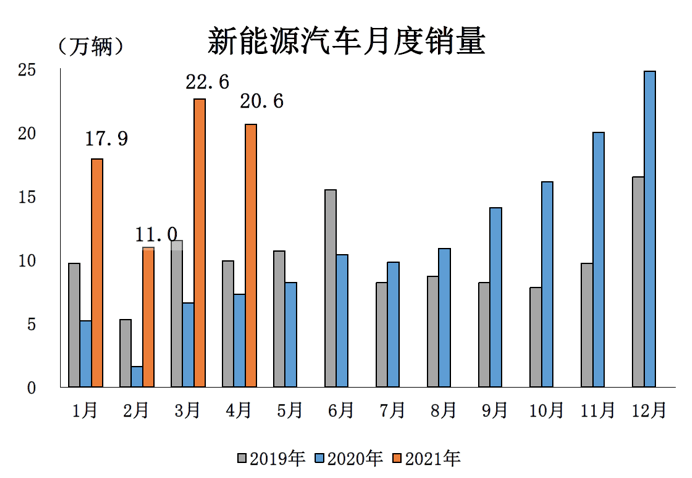 黄岛星光岛最新房价及市场走势深度分析