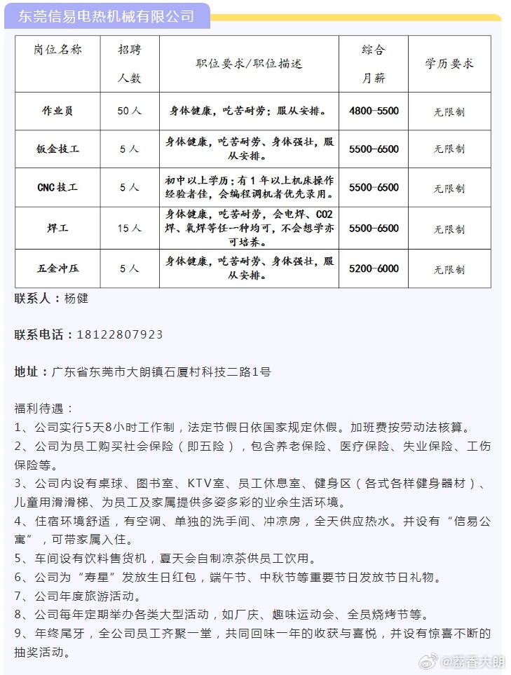 右江论坛最新招聘热点与招聘现象深度探讨
