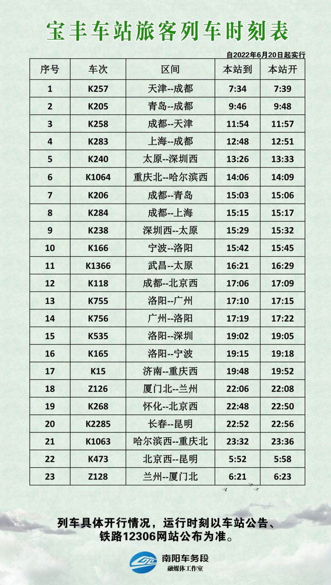 内乡火车站最新时刻表，列车变化中的你我时刻行踪追踪