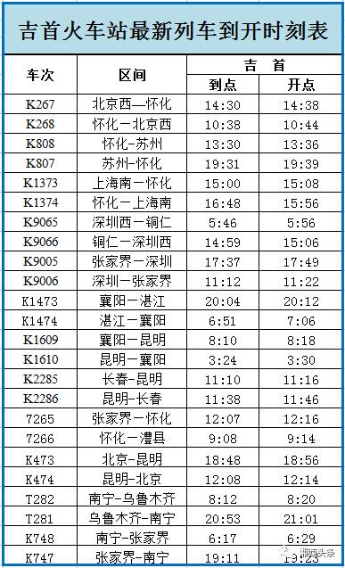 吉首火车站最新时刻表揭秘，奇遇与重逢的交汇点