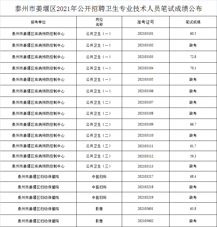 三门峡限行新政策，变化展现自信，励志引领未来