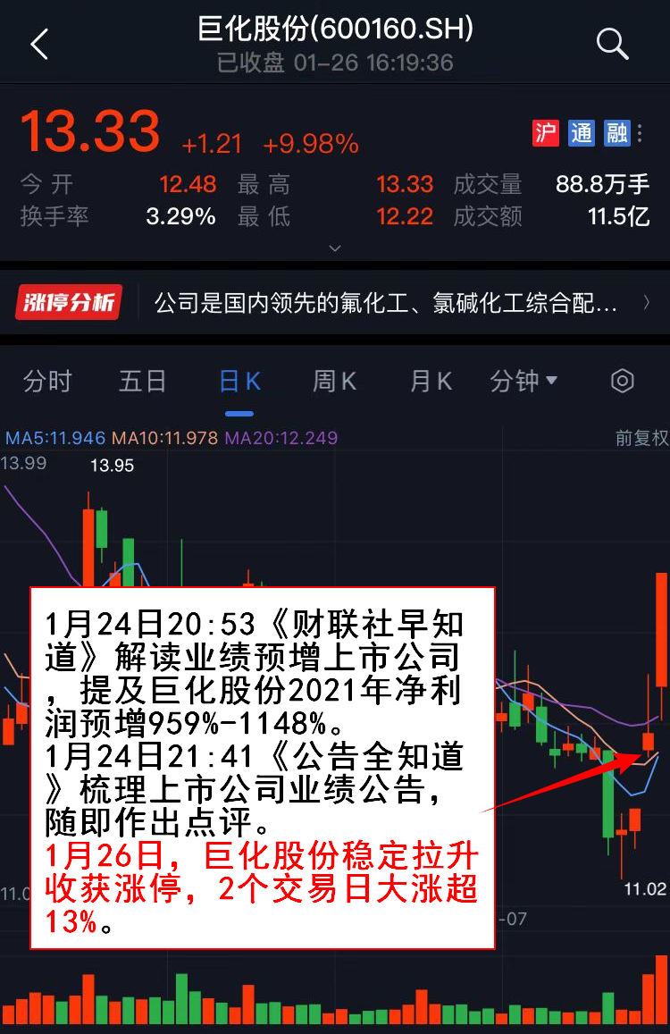 巨化股份股票最新动态更新，最新消息一览