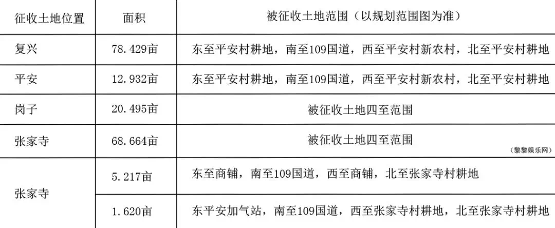 红古区平安镇最新规划，塑造未来城镇发展的蓝图